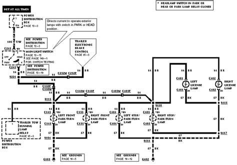 wiring diagram for 1997 ford expedition 